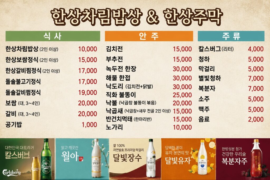 Menu board at Hansangcharim Bapsang showing bossam sets and Korean meal prices.