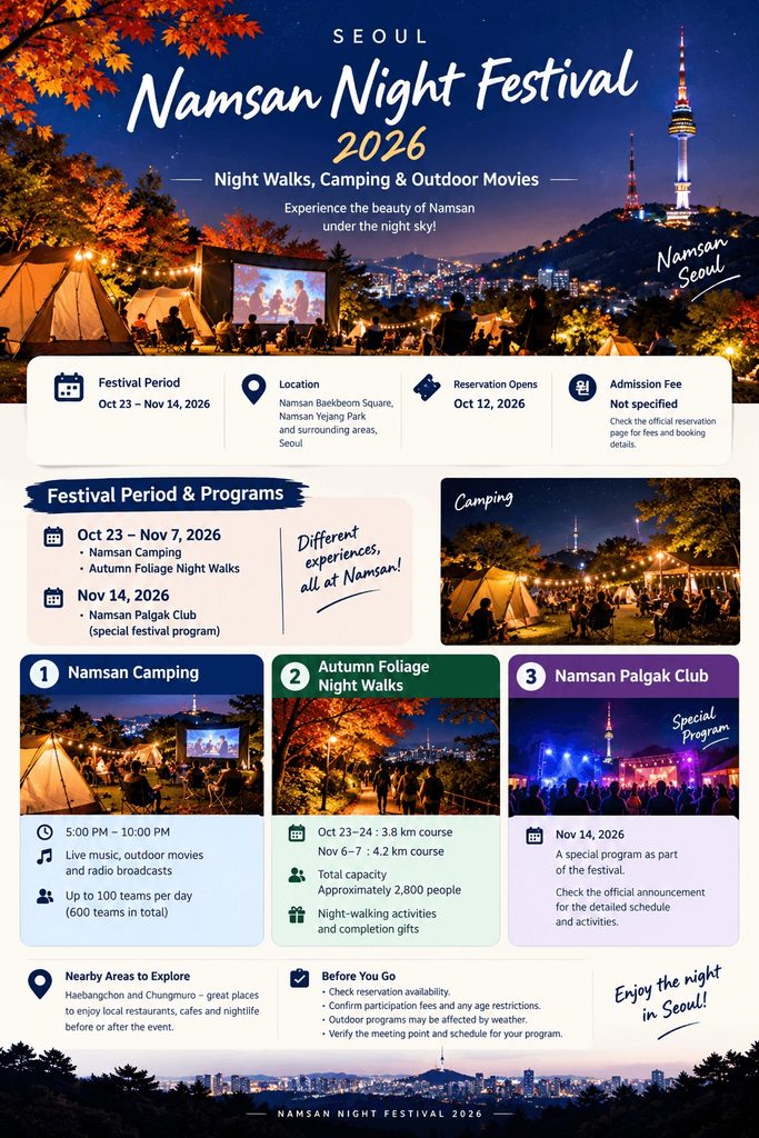 Seoul Namsan Night Festival 2026 poster featuring night camping, autumn foliage walks, outdoor movies, and festival programs.